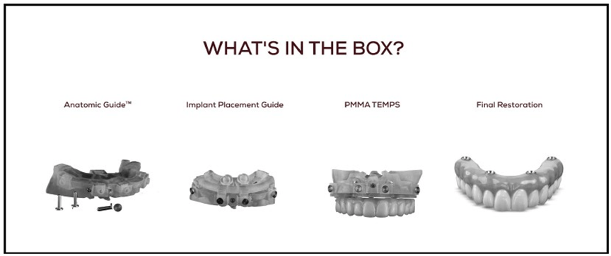 Advertisement for 360 Imaging LLC's allegedly infringing dental product which asks "What's In The Box?" and displays four images of dental apparatus, seemingly in progressive stages of completion. 